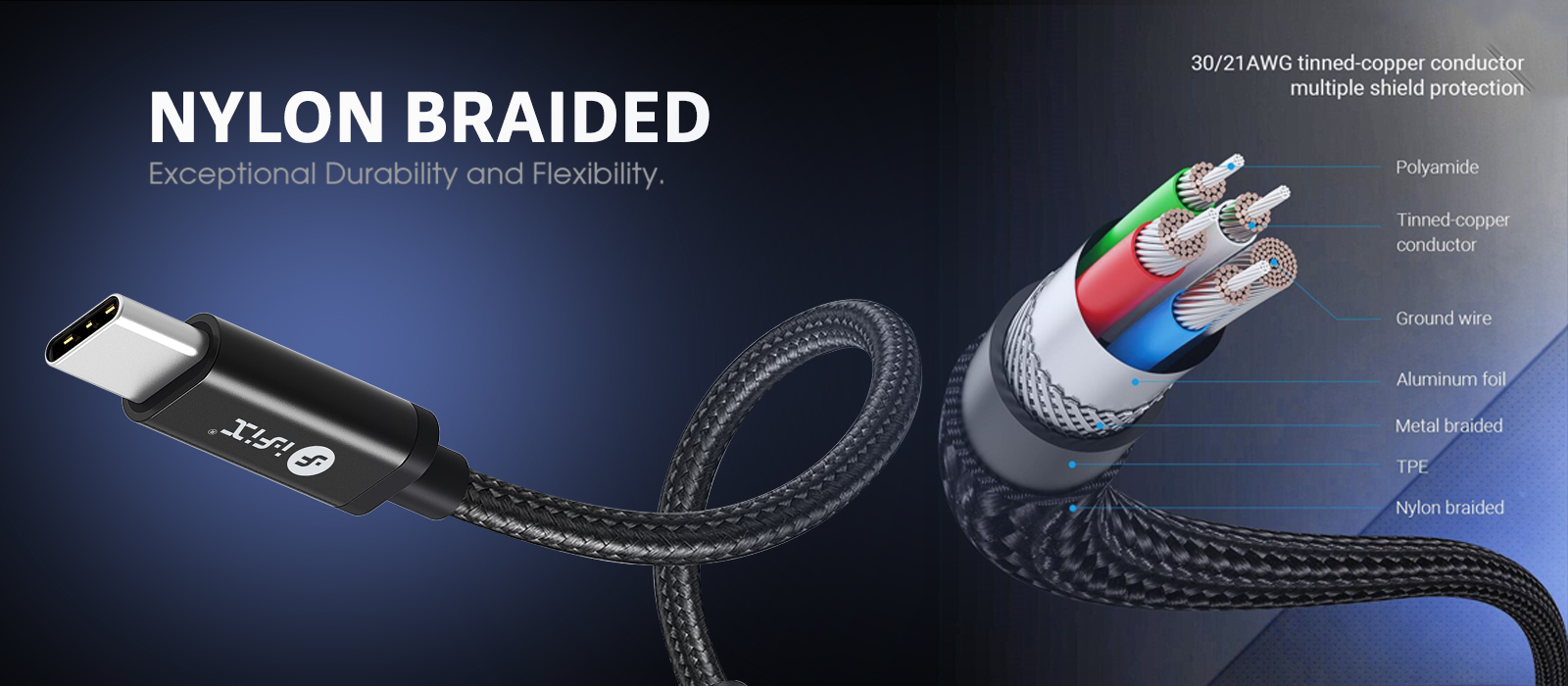 iFiX IF-27 Type C to 3.5mm Audio Converter (Black)