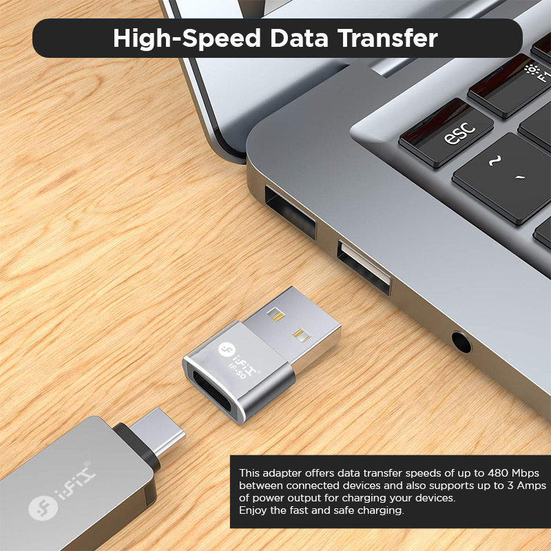 iFiX IF-50 Super fast Plug & Play  PD Connector (Silver)