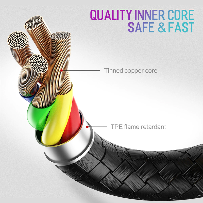 IF-05 Type-C 2.4A Fast Charging USB Data Cable