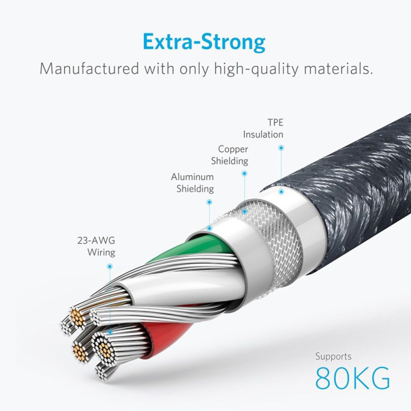 IF-05 Lightning 2.4A Fast Charging USB Data Cable