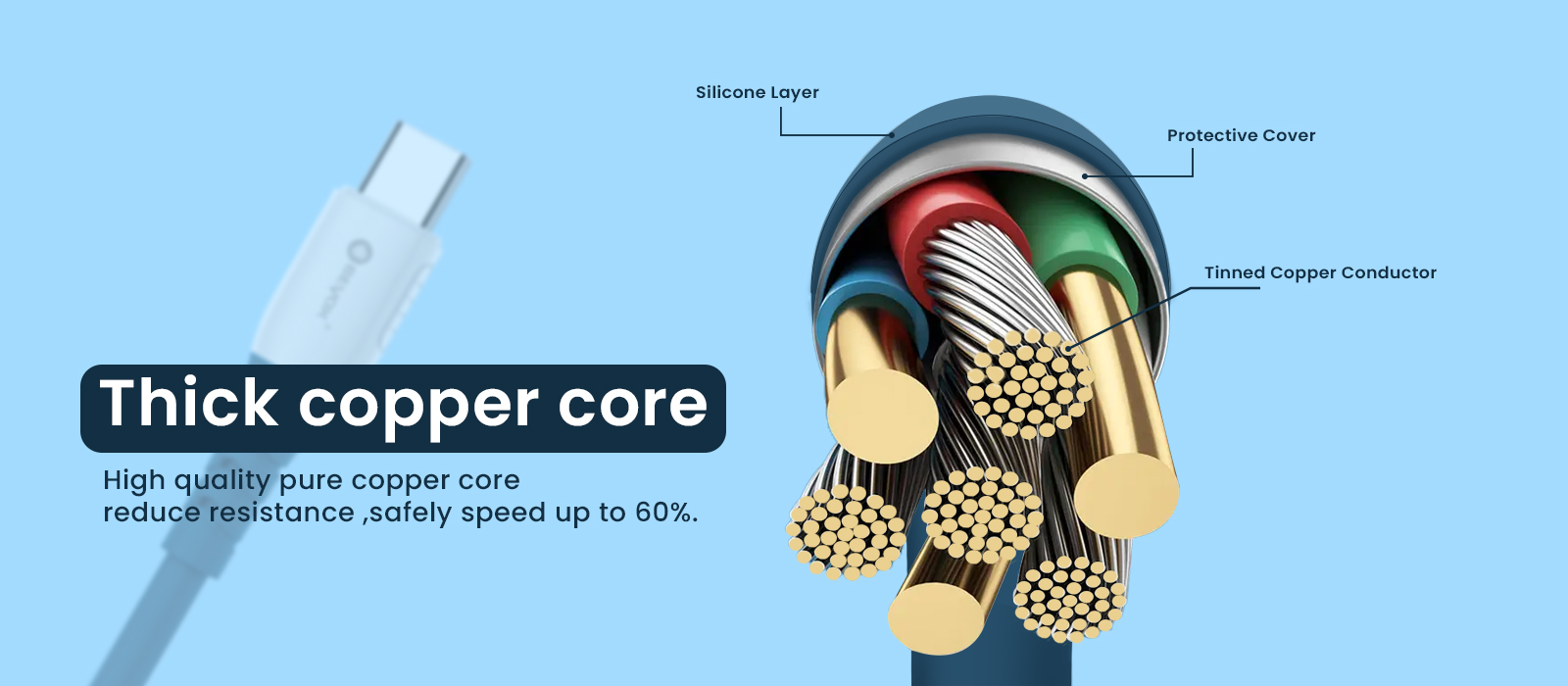 Beyox BC77 2.8A Fast Charging Data Cable (Lightning)