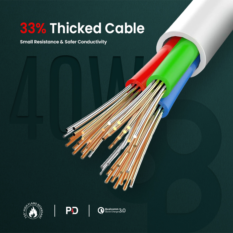 Beyox B02 20W PD + 3 QC & 8 Power Sockets Extension Plug: Fast Charging For various Devices(WHITE)