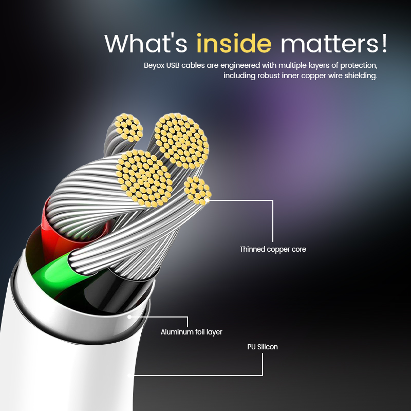 BC76 PU Silicone Data Cable(Micro)