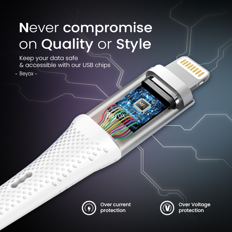 BC76 PU Silicone Data Cable(Lighning)