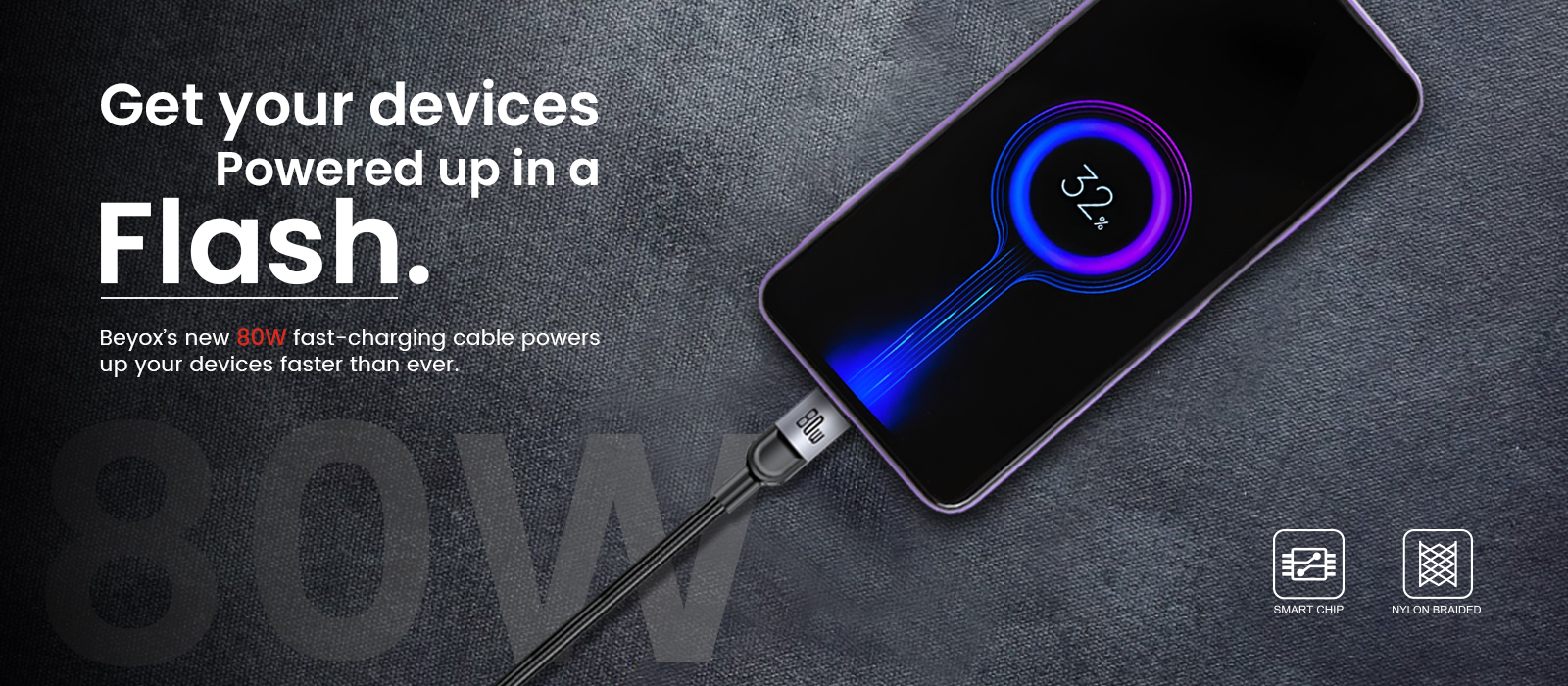 BEYOX BC24 USB C to C 80W PD Cable/Nylon Braided