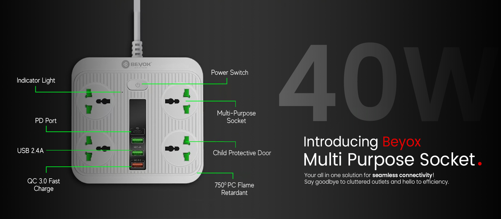 Beyox B01 40W PD + 3 QC & 4 Power Sockets Extension Plug(White)