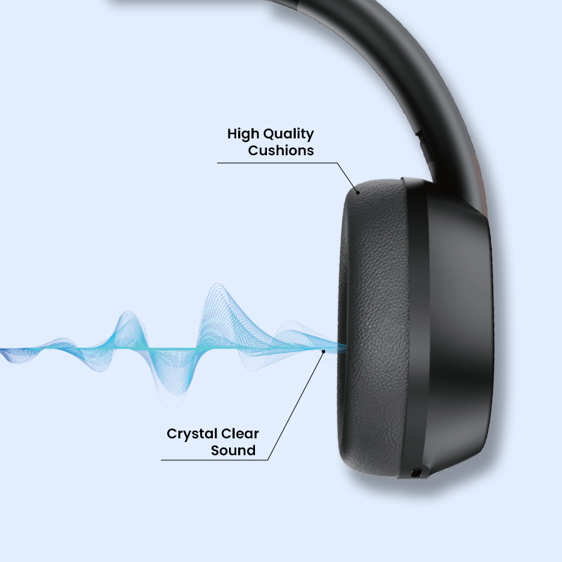 BEYOX BH200 Wireless Stereo Headphone