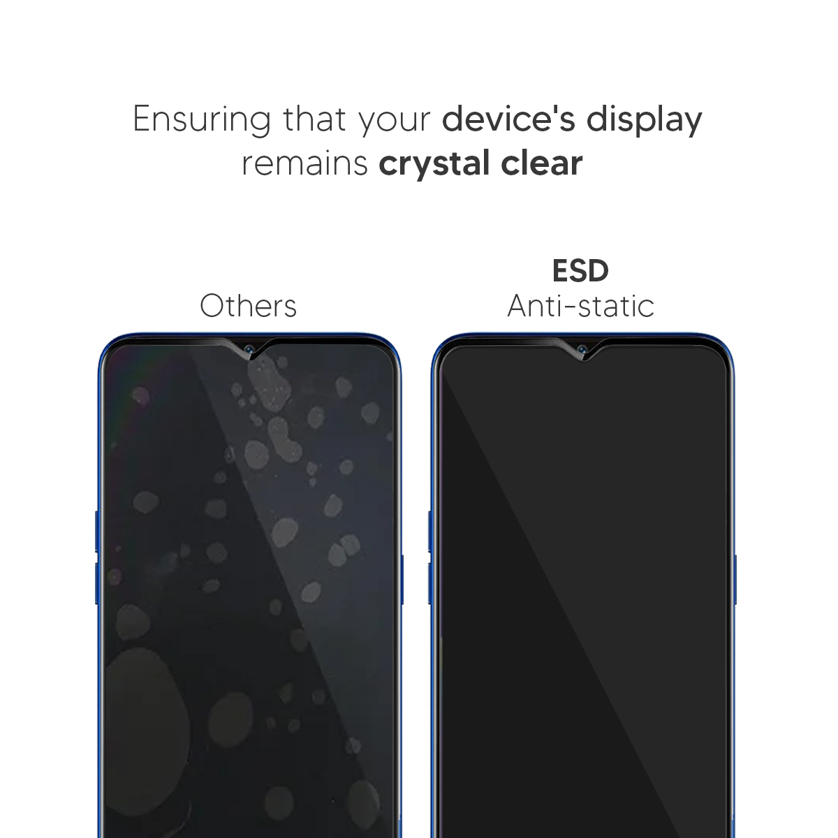 Beyox ESD Anti Static 5D Glass for Poco X4 Pro