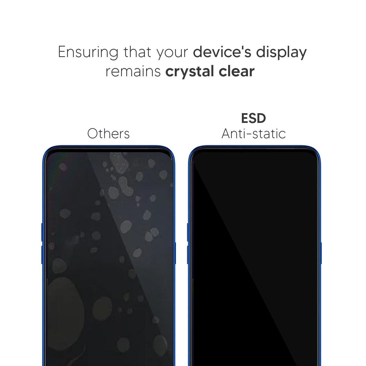 Beyox ESD Anti Static 5D Glass for RENO4 Z